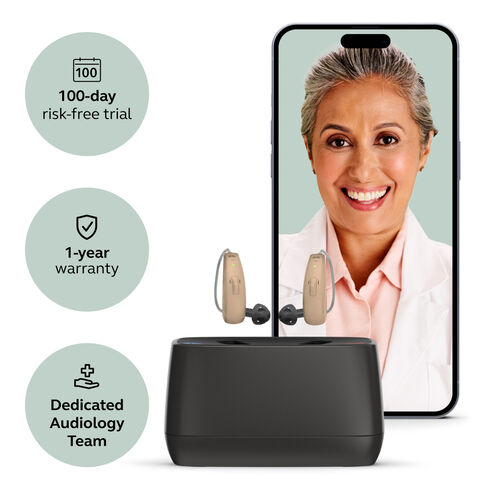 Jabra Enhance Select 50R w/Premium Care