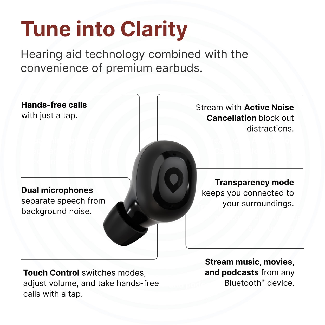 LINK by Eargo,  image number 2