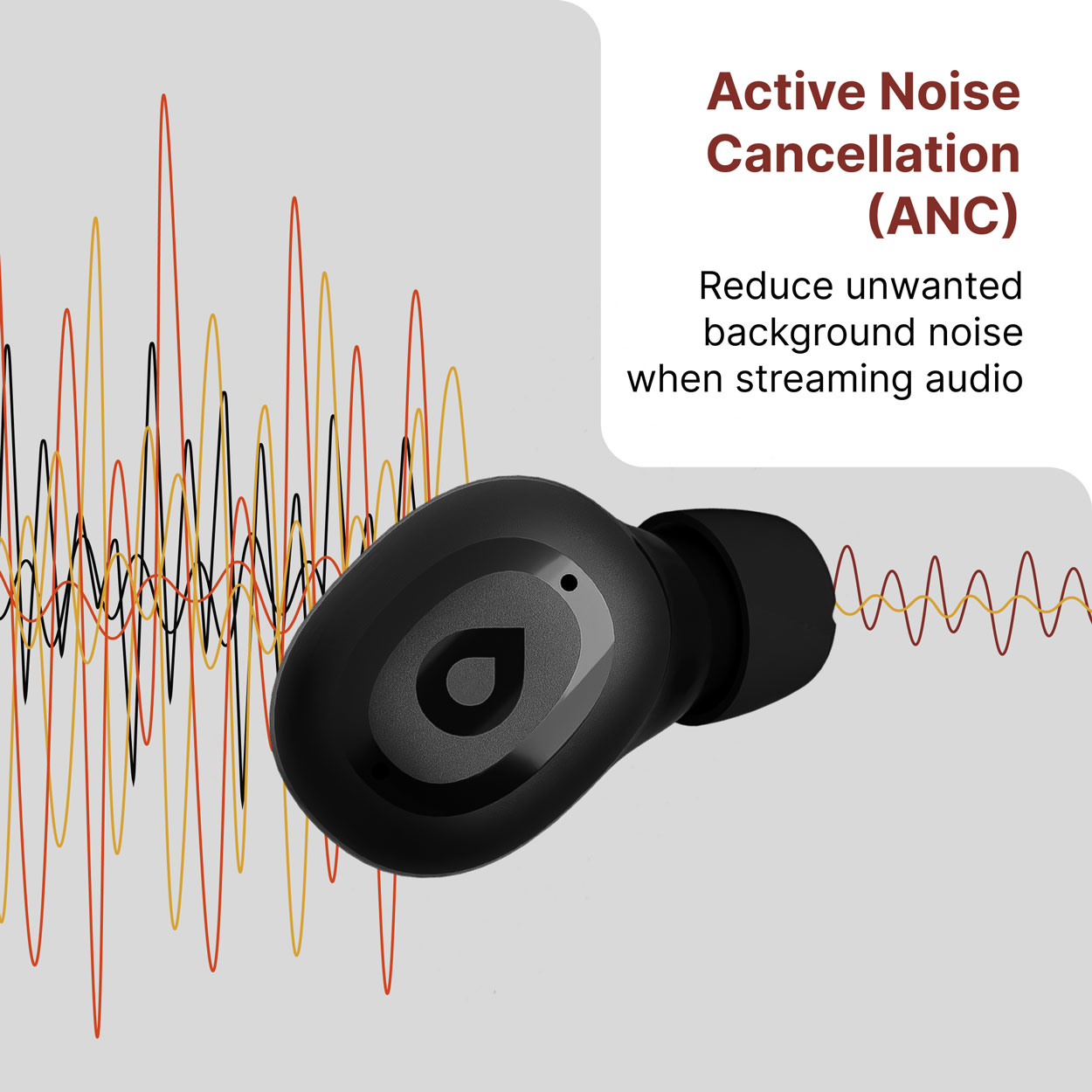 LINK by Eargo,  image number 3