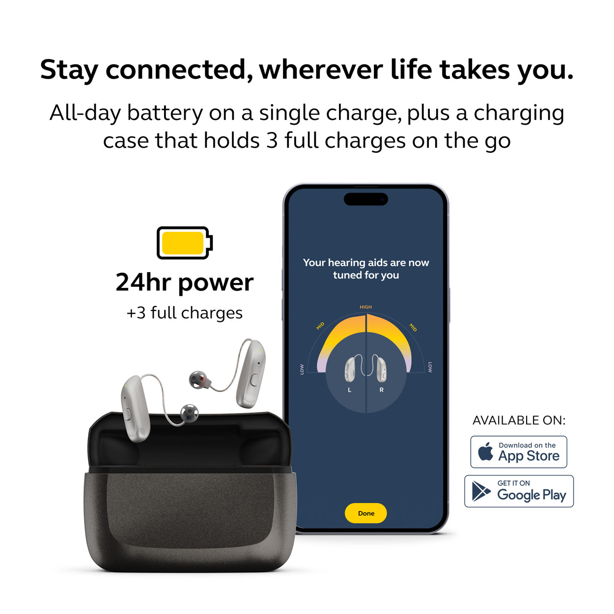 Jabra Enhance Select M1 Swift,, image number 7