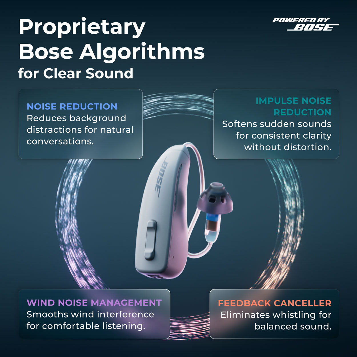 Lexie B2+ Powered by Bose w/ Support,  image number 3